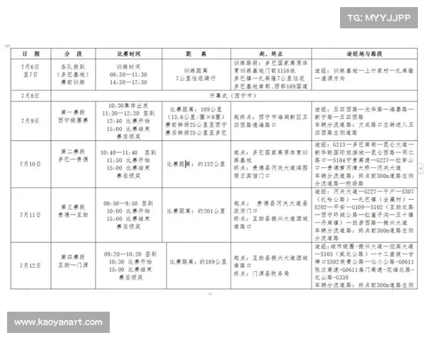 体育赛事安排方式有哪些 创新体育赛事日程管理与优化策略全面解析探讨 体育赛事安排方式有哪些 创新体育赛事日程管理与优化策略全面解析探讨