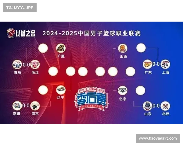 cba都有什么赛事、cba一般指什么运动的联赛 cba都有什么赛事、cba一般指什么运动的联赛
