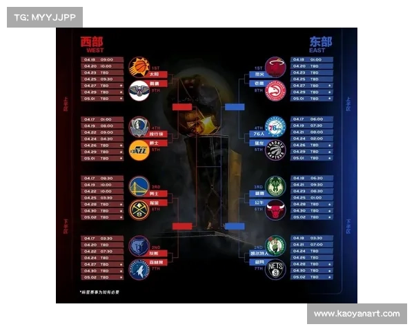 nba赛程时间安排 nba赛程时间安排
