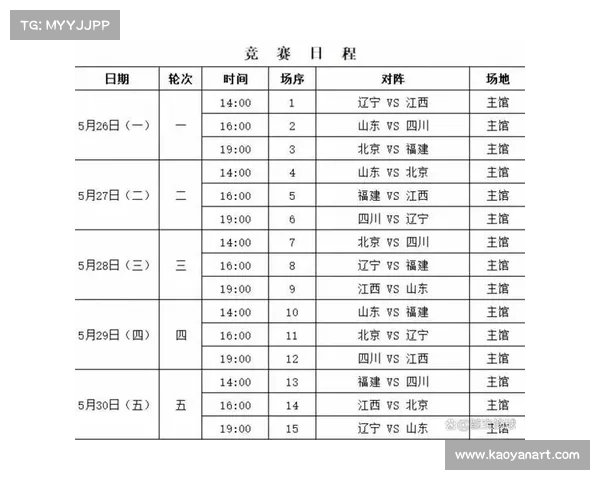 兰球赛事、兰球赛事cba赛程表