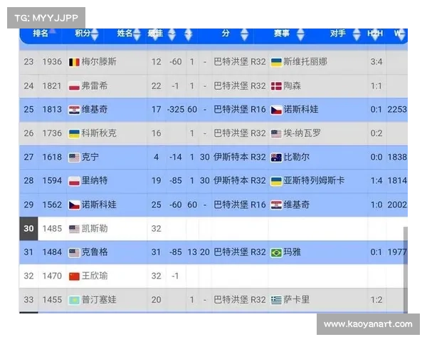 国际运动赛事排名榜(全球运动赛事排名权威发布最新动态与未来趋势展望)