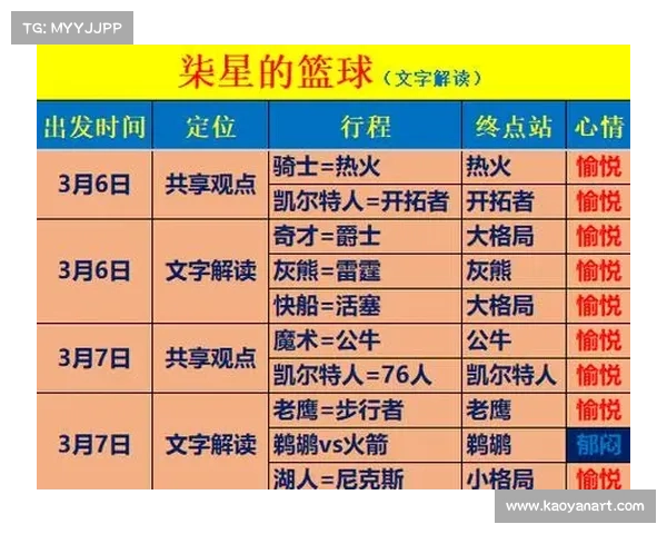 篮球cba赛事分析推荐最新 篮球cba赛事分析推荐最新